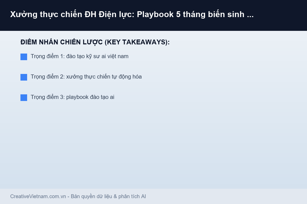 Infographic - Xưởng thực chiến ĐH Điện lực: Playbook 5 tháng biến sinh viên thành kỹ sư AI tự động hóa Xưởng thực chiến ĐH Điện lực: Playbook 5 tháng biến sinh viên thành kỹ sư AI tự động hóa - Infographic & Key Takeaways