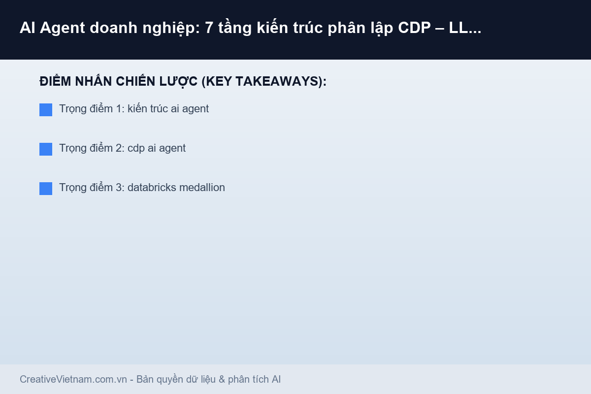 AI Agent doanh nghiệp: 7 tầng kiến trúc phân lập CDP – LLM – Tool - Infographic & Key Takeaways