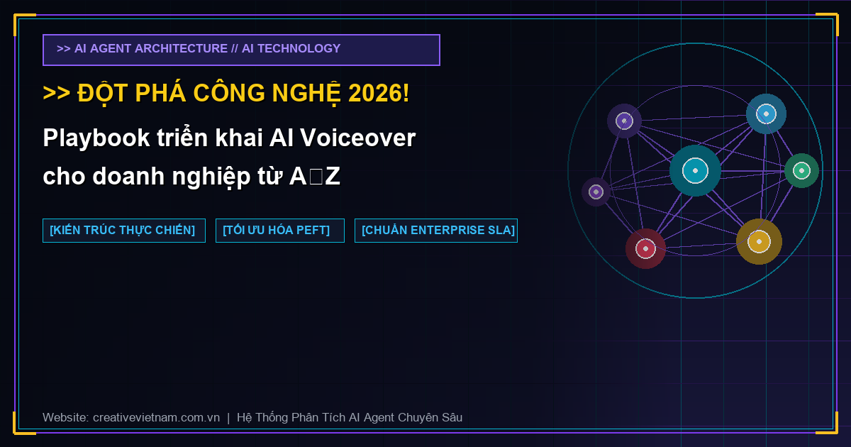 Playbook triển khai AI Voiceover cho doanh nghiệp từ A‑Z