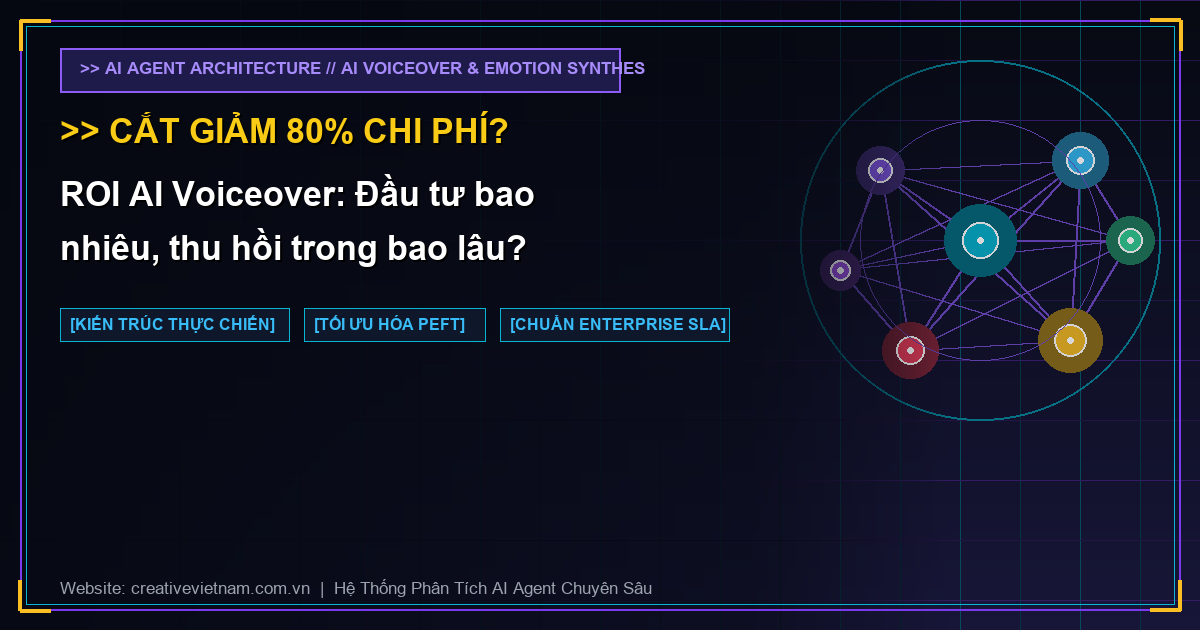 ROI AI Voiceover: Đầu tư bao nhiêu, thu hồi trong bao lâu?